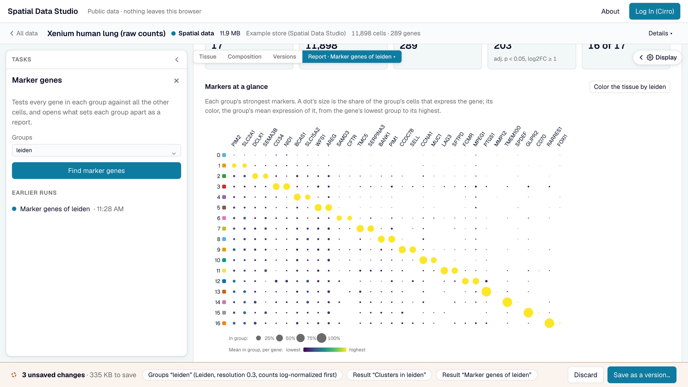 A marker-gene report on the Xenium lung example: a dot plot of each cluster's strongest marker genes, beside the Marker genes task in the left drawer, with the unsaved changes listed along the bottom.